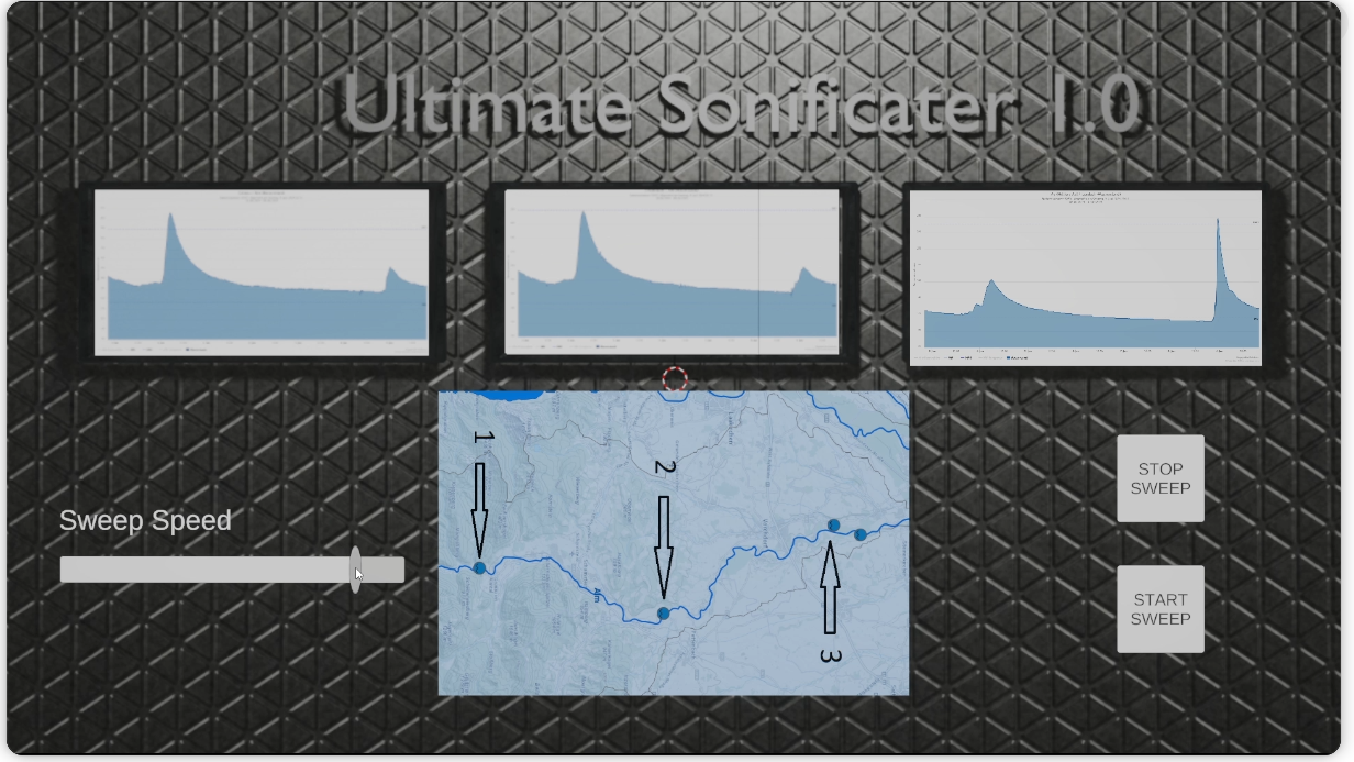 Ultimate-Sonificator